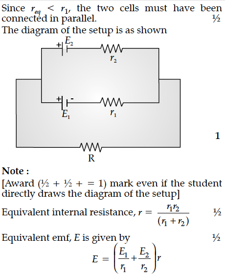 Question 2 Answer-Image